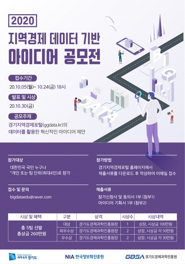 [첨부3]2020_지역경제_데이터_기반_아이디어_공모전v3.jpg