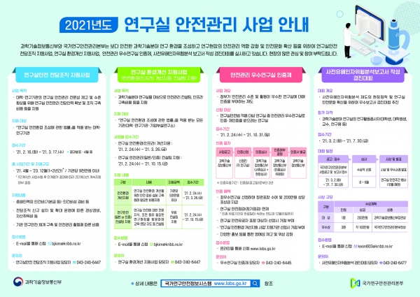 (최종) 2021년도 사업안내(A3).jpg