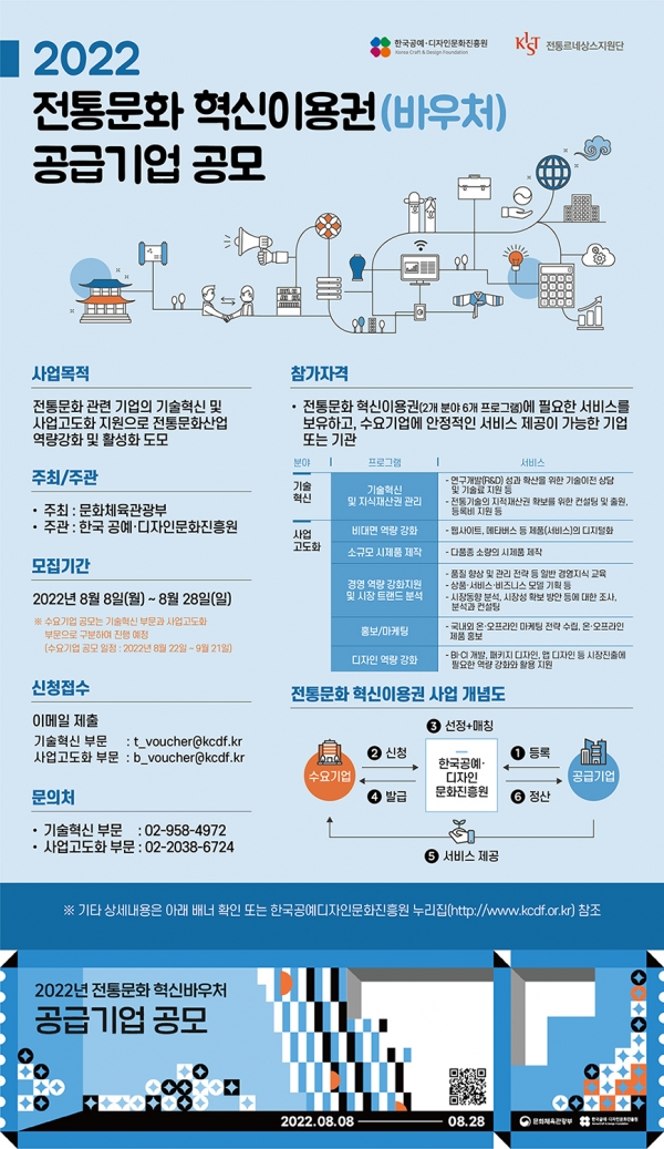 전통문화 혁신이용권(바우처) 공급기업 공모 포스터.jpg